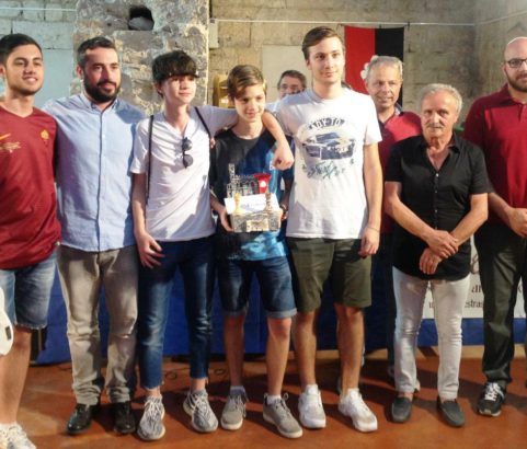 Torneo dell'Appennino 2018